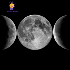 What Is the Triple Moon Meaning?